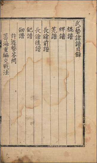 《무예제보(武藝諸譜)》