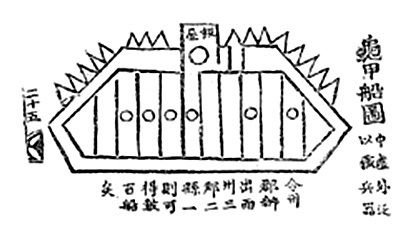 간재 이덕홍의 「귀갑선도」