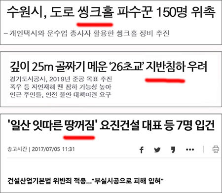 언론에 따라 씽크홀, 지반침하, 땅꺼짐으로 혼란스럽게 쓴다.