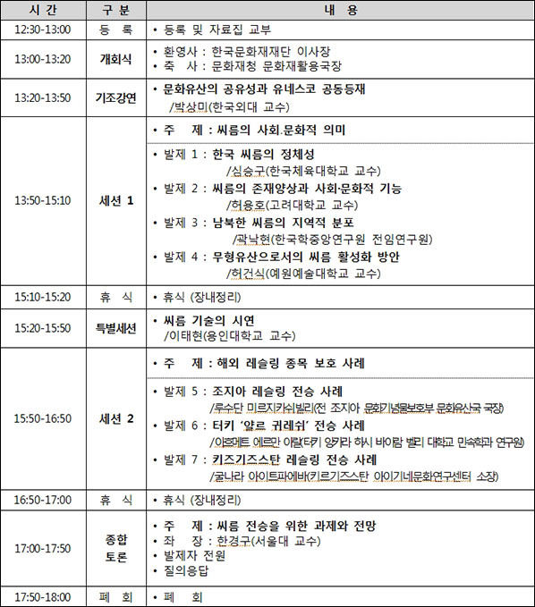 민족의 공동유산 ‘씨름’심포지엄 프로그램