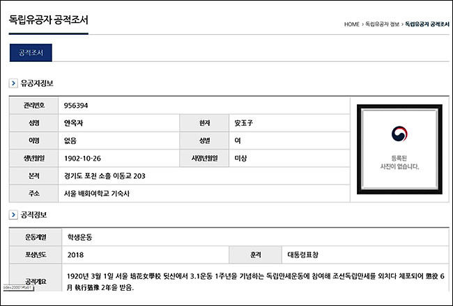 올 8월 15일에 서훈을 받은 배화여학교 출신 6명의 유공자는 <독립유공자공훈록>에는 올라있지 않고 <독립유공자공적조서>에만 사진도 없이 올라있다. 이것은 안옥자 지사의 예로 5명 모두 <독립유공자공훈록>에는 올라있지 않다