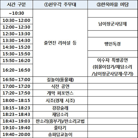 공연프로그램(10월 19일:1일차)