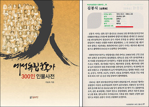 기자가 쓴 <여성독립운동가 300인 인물사전, >김봉식 지사 편(57쪽)에 서훈 받은 가족 칸이 비어있다. 보훈처 공훈록 정보를 참고해 보았으나 가족 관계 부분에서는 전혀 도움이 되지 않았다.