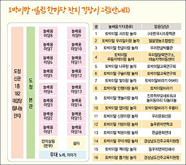 도청 앞마당의 놀배움 마당들