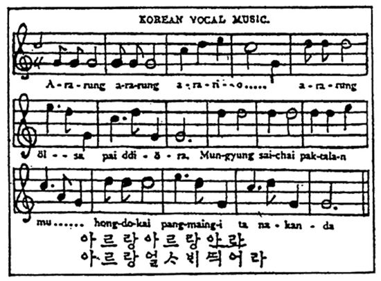 1896년 헐버트 박사가 채보한 아리랑 악보