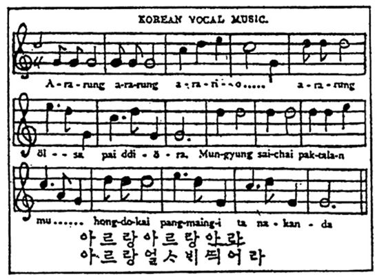 1896년 헐버트 박사가 채보한 아리랑 악보