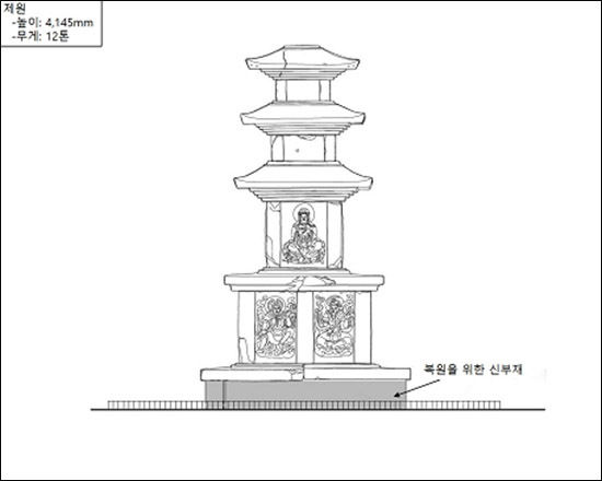 복원도면(제원)_산청 범학리 삼층석탑(국보 제105호)