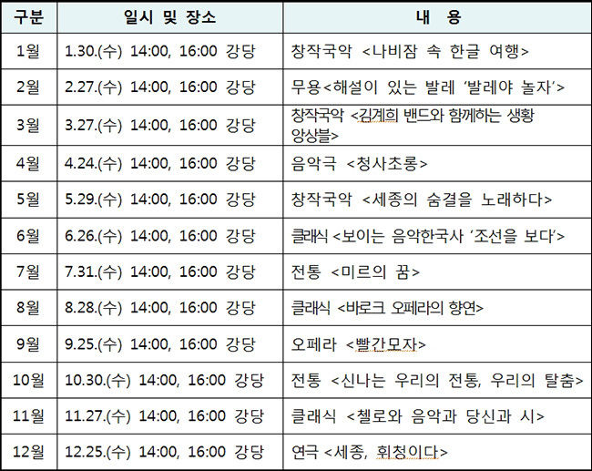 문화가 있는 날 문화행사