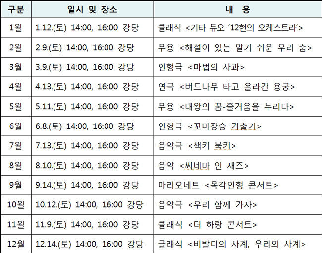 토요 문화행사