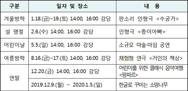 계기별 문화행사