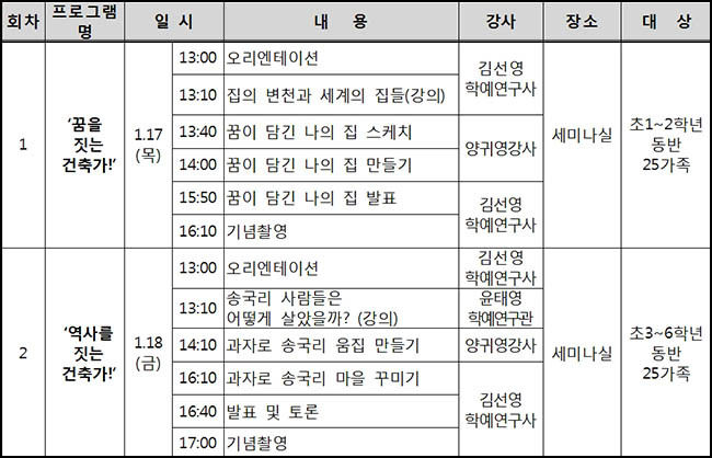국립부여박물관 체험프로그램 일정표