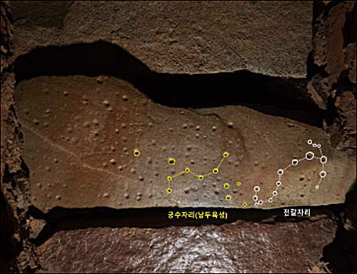 함안 말이산 13호분 돌덧널 덮개돌 아래면의 별자리(문화재청 제공)