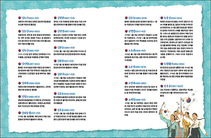 부록에는 325명의 여성독립운동가의 삶을 간략하게 실었다