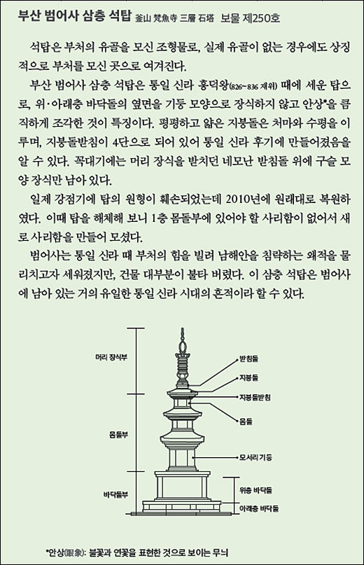 "삼층석탑" 고친 뒤