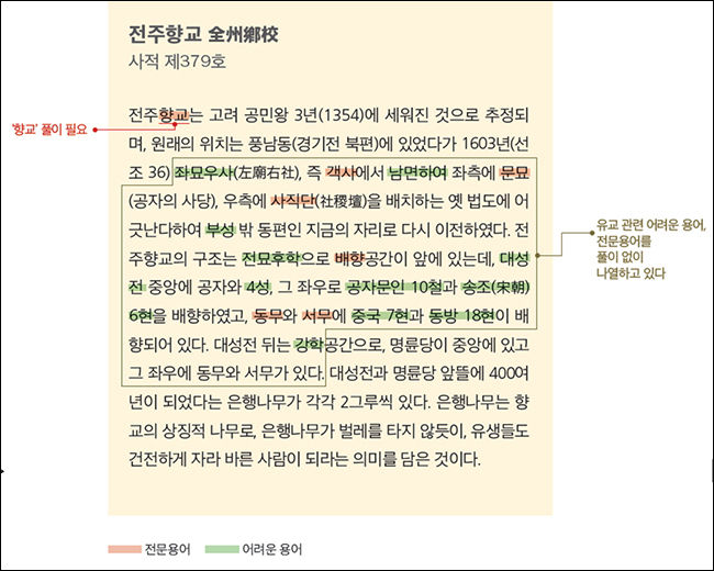문화재 안내문 작성 사례 2 "전주향교", 고치기 전