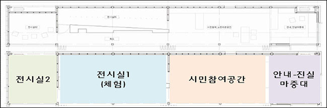 공간구성