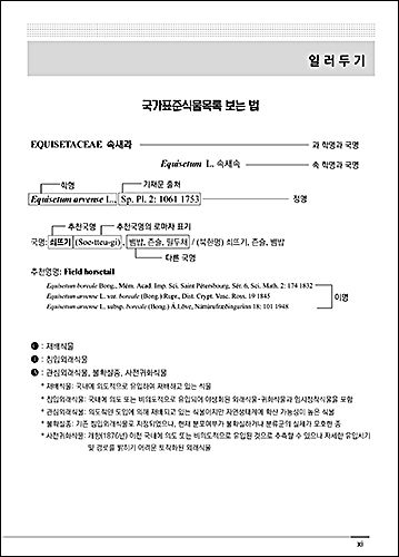 국가표준식물목록 내지