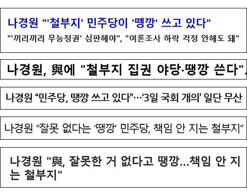 자유한국당 원내대표가 '땡깡(뗑깡)'이란 일본말을 썼다는 언론 기사들