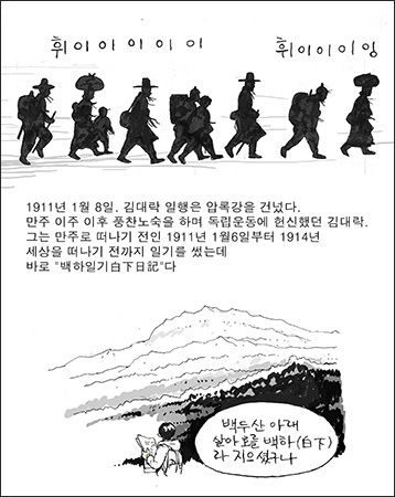 만주에서 세상을 떠나기 전까지 쓴 일기가 김대락의 《백하일기(白下日記)》다.