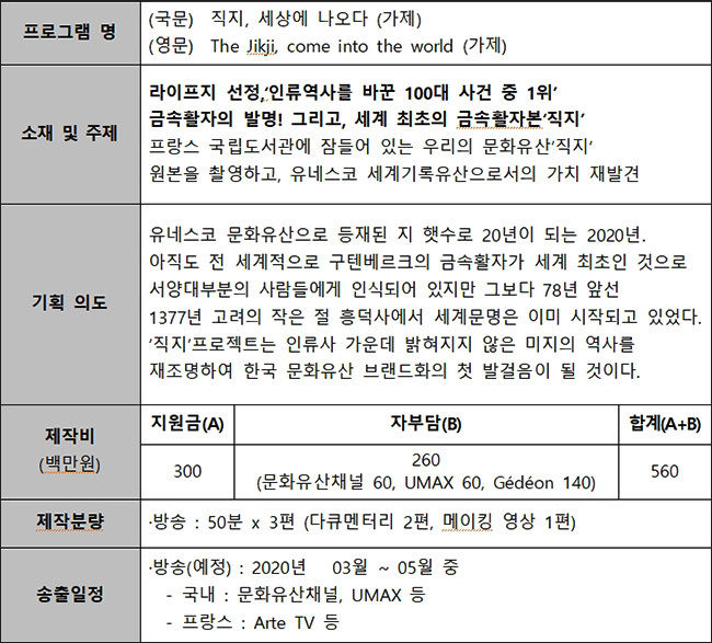 프로그램 개요