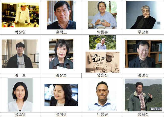 제31기 광주박물관대학 강사진