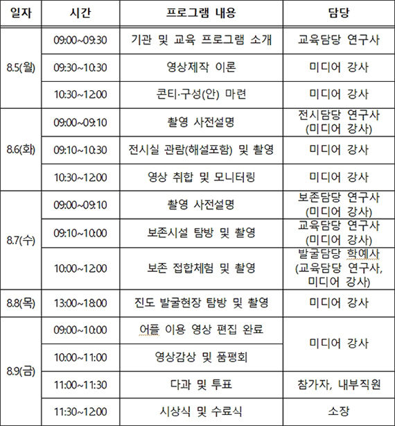 (고등학생 대상) ‘하이틴 마린스쿨’