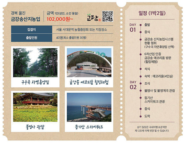 경북 울진 금강송산지농업