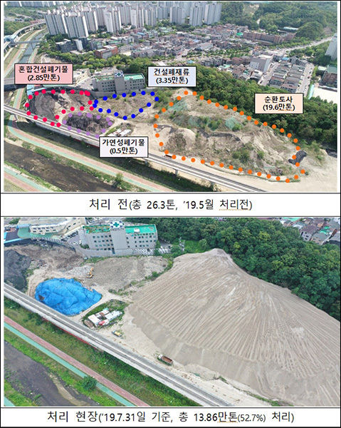 (방치) 의정부 현장 처리 사진 : 총 26.3만톤 중 13.86만톤(52.7%) 처리