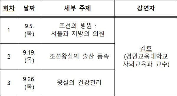 「2019 왕실의료특강」