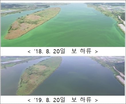 2018∼2019년 녹조 집중 발생 지역 창녕함안보 상황 견줌