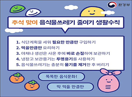 한가위 맞이 음식물 쓰레기 줄이기 생활수칙