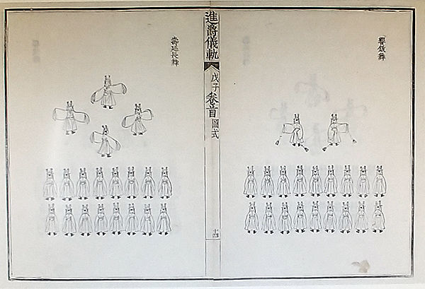 《진작의궤(進爵儀軌)》 가운데 검기무(劍器舞), 연화무(蓮花舞) 그림