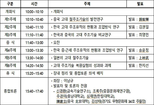 "동북아시아 전통주조기술" 국제학술세미나 일정