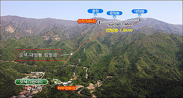 오색케이블카 노선도(환경부 제공)