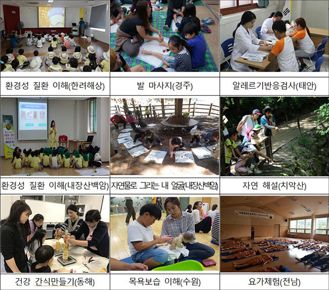 2018년 건강나누리 캠프 운영사진