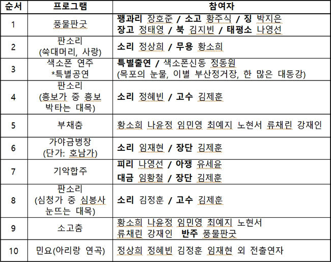 '임방울국악제 역대 수상자 공연' 내용