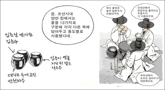 때와 장소에 따라 섬세하게 분류된 조선시대 물맛(그림 : 정용연)