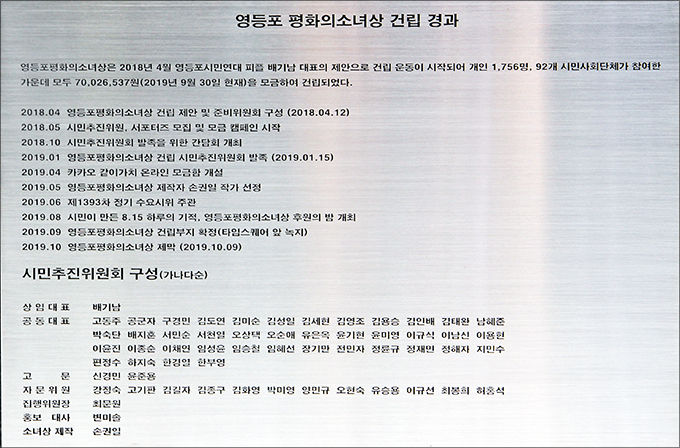 평화의 소녀상 배경판 뒤에 새긴 건립경과와 시민추진위원회 구성