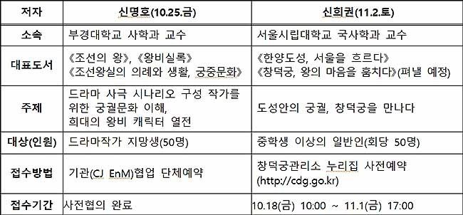 저자와 함께하는 후원 산책
