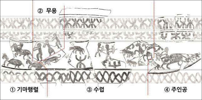 무늬 세부 내용