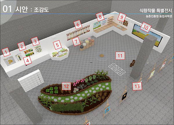 식량작물 특별전시 조감도