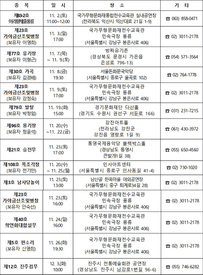 2019년 11~12월 국가무형문화재 공개행사 일정