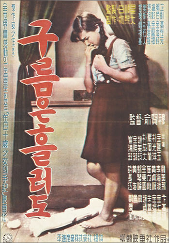 구름은 흘러도(1959), 대한민국역사박물관