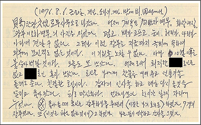 《김광렬 선생 일기(1976. 7.~8.)》