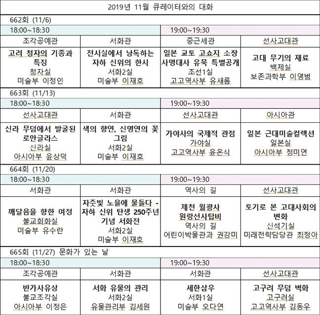 ‘19년 11월 큐레이터와의 대화 일정