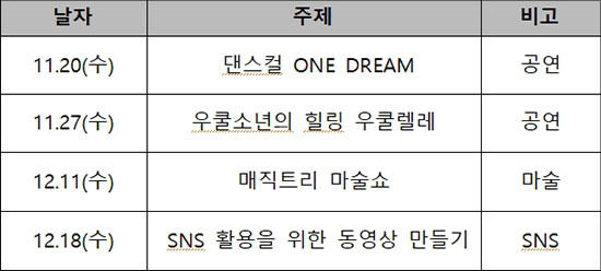 공연ㆍ강연 계획(안)