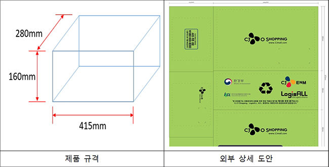 재사용 택배 포장재 도안