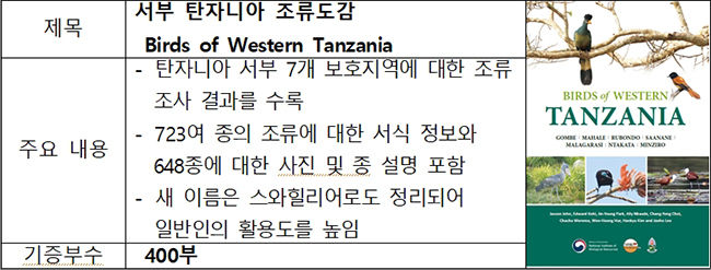 서부 탄자니아 조류도감의 주요 내용