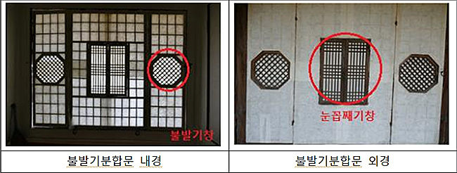 보물 제2051호 「안동 체화정」