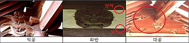 보물 제2054호 영암 영보정(靈巖 永保亭)
